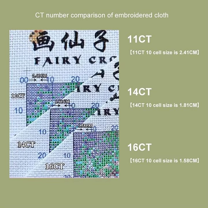 [CC-City Autumn Series]Beginne - Cross Stitch Stamped Kits Beginners recensie en prijs