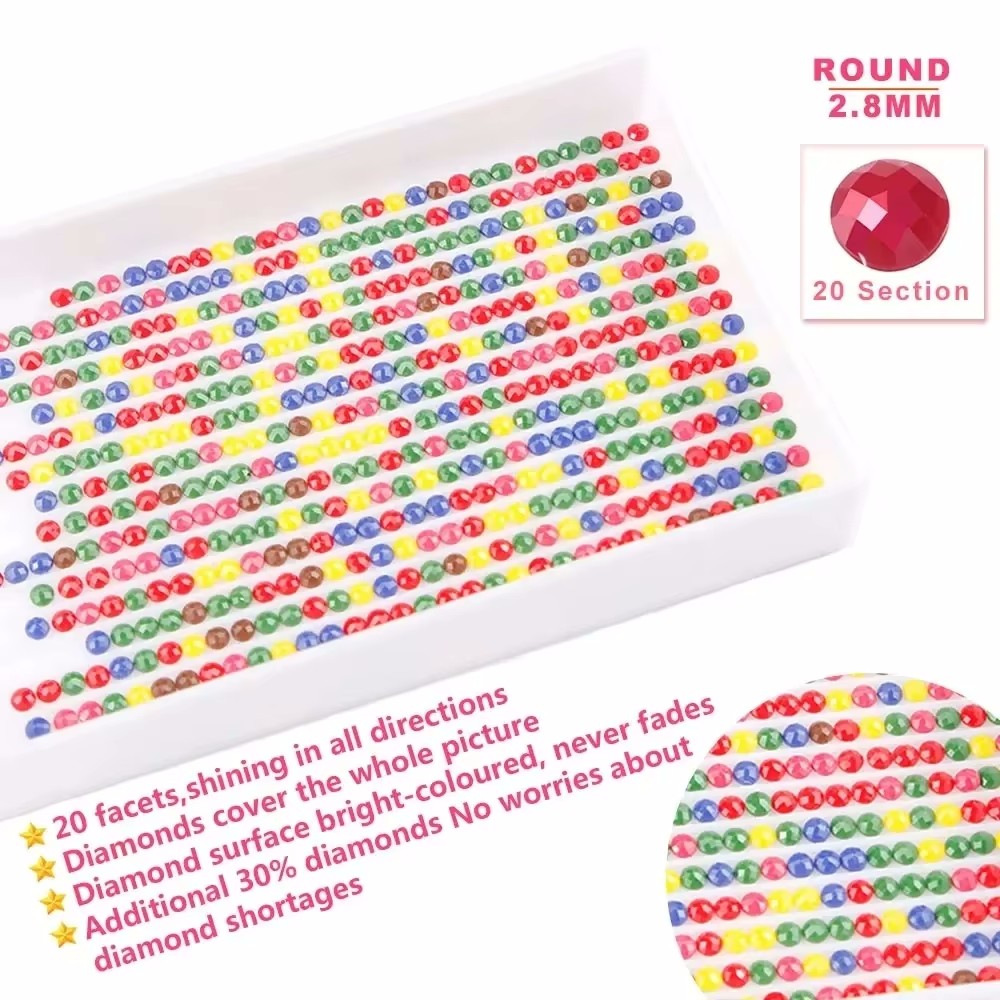 5D Volledige Ronde Diamant Sch - 5D Diamond Painting Kit Full Drill recensie en prijs