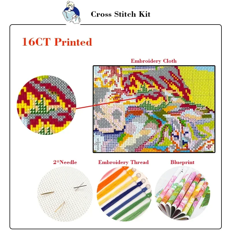 Vreugde Zondag Borduurpakket A - Cotton Embroidery Thread Skeins recensie en prijs